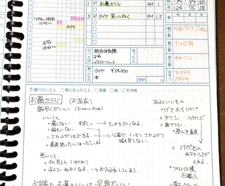 毎日の記録に「生活の記録」風PDFデータ製作します B5ルーズリーフに自分で印刷できるPDFデータです イメージ2