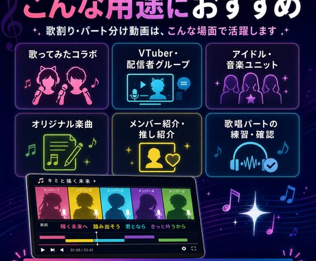 歌割り・パート分け動画を制作します 誰がどこを歌うか、ひと目で伝わる動画にします イメージ2