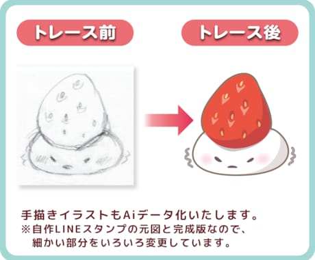 手描きイラスト・画像データを全てAIデータ化します １点1,000円で作成いたします。 イメージ2
