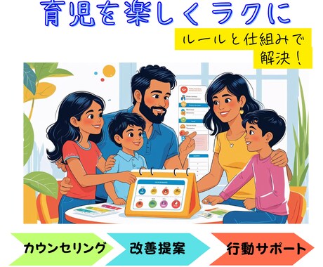 親のゆとりを生み出す家庭ルール・環境改善考えます 忙しいパパ・ママに心も時間もゆとりを持てるようにサポート イメージ1