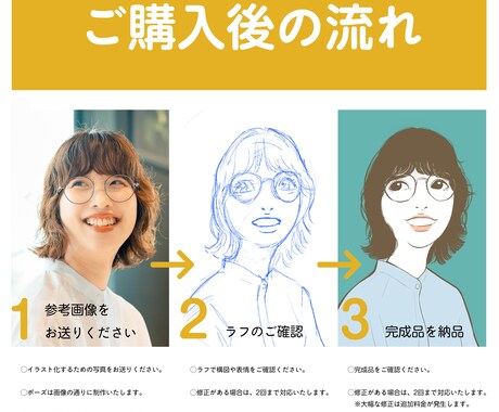 おしゃれな線画の似顔絵イラスト書きます SNSアイコン、ウェルカムボード、オリジナルグッズなど イメージ2