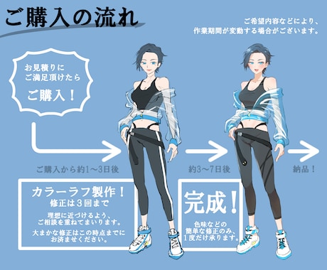 立ち絵、描きます TRPGなどのゲームや、配信などに イメージ2