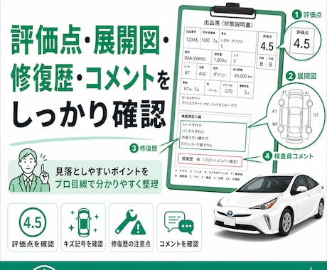 中古車オークション出品票をプロが確認します 評価点・修復歴・検査員コメントを分かりやすく解説 イメージ2