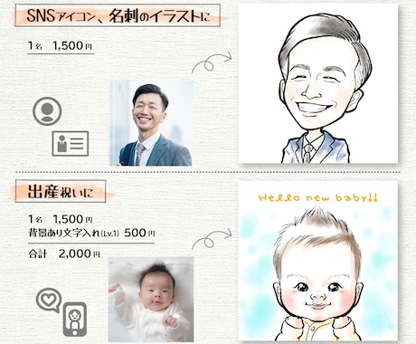 特徴を捉えたふんわりデジタル似顔絵を素早く描きます 商用利用OK！短納期＆修正無制限◎プロ似顔絵師が対応 イメージ2