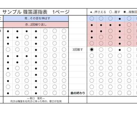 篠笛の吹き方をお教えいたします 和楽器の魅力をご一緒に体感しませんか イメージ2