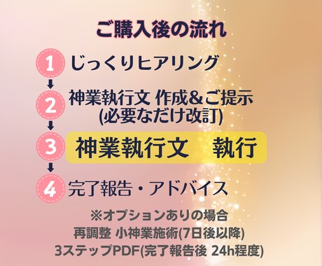 恋の停滞を解き、恋愛関係をしっかり前進させます 神の力で「恋の環境」を整え、あなたの恋を前へ前へと進める イメージ2