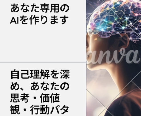 あなた専用のAIを作る自己理解セッションします 自分の思考・価値観・行動パターンを１枚に可視化 イメージ1