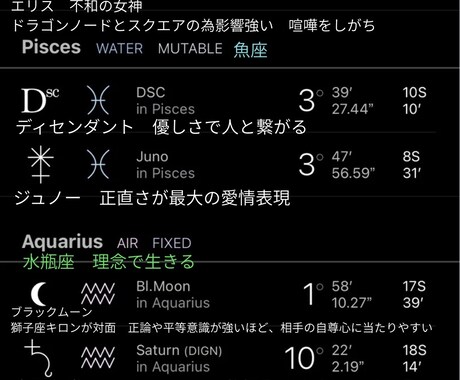 禁断の恋は宿命か？西洋占星術で読み解きます 10名限定！モニター価格／秘密厳守／否定しません イメージ2