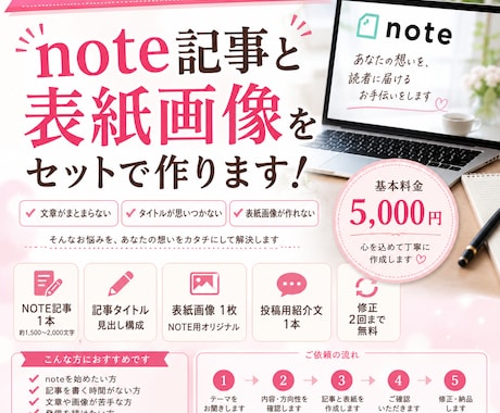NOTE記事と表紙画像をセットで作ります イメージ1