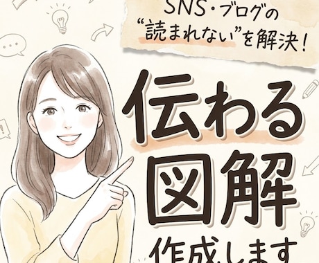 パッと見で要点を届ける！SNS図解を提供します あなたの発信を分かりやすい図解で視覚化します！先着割引中 イメージ1