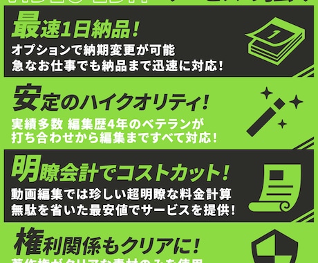 実績多数のプロ編集者があなたの動画を編集します 【迅速&高品質】プロ用ソフトを使ったテロップ挿入など イメージ2