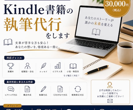 Kindle書籍の原稿を執筆代行します 経験・想いを丁寧にヒアリングし、あなたらしい原稿を書きます イメージ1