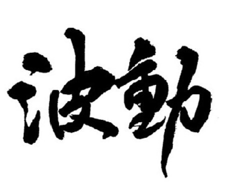 丁寧に投資の技術を教えます 株・FX・先物・CFD・全ての相場で使える技術です。 イメージ1