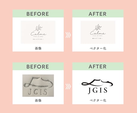 Illustratorで画像を丁寧にトレースします 丁寧にデータ化！印刷やWebで拡大してもボケないデータに！ イメージ2