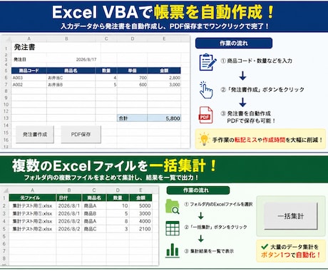 Excel VBAで面倒な作業を自動化しますます 面倒なExcel作業をボタン1つで自動化します イメージ2