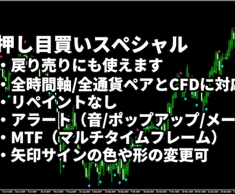 MT5版の押し目買いスペシャルを販売します MT5専用の売買矢印サインインジケーターです イメージ2
