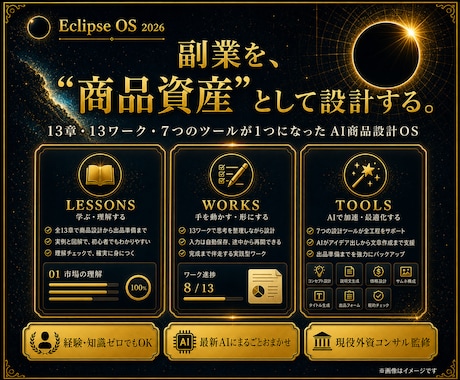 売れる商品を誰でも全部AIで作れるアプリを授けます プロ監修！副業に必要な知識とツール★全部入り自動副業ソフト イメージ1