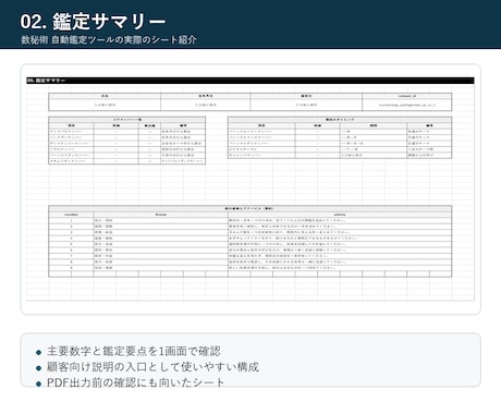 数秘術自動鑑定ツールを提供します コア数字と年運表をExcelで作成 イメージ2