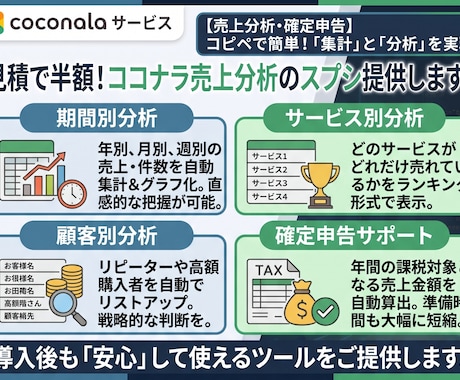 見積で半額！ココナラ売上分析のスプシ提供します イメージ1