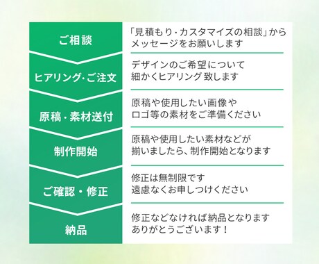 クリックしたくなっちゃうWEB画像制作致します 広告バナー/ヘッダー/リッチメニュー/SNS画像など イメージ2