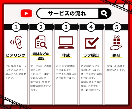 YouTubeサムネイル制作します ハイクオリティデザインをご提供します イメージ2