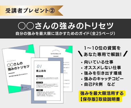 あなただけの「強みのトリセツ」お届けします 自分の説明書を手に入れ、人生や仕事を最適化させましょう！ イメージ2