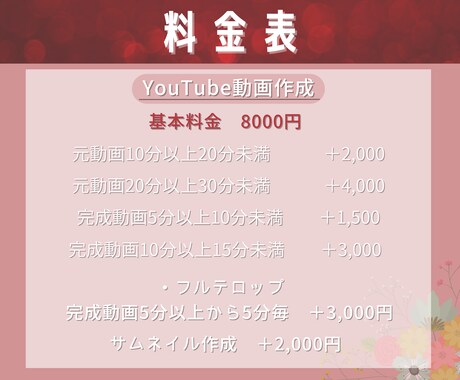 YouTube向け！動画編集いたします 長期のご依頼も大歓迎です！丁寧に仕上げます イメージ2