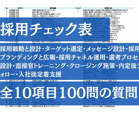 採用課題をセルフチェックできます 採用の健康診断に最適！自社の採用の課題が見えてきます！ イメージ1