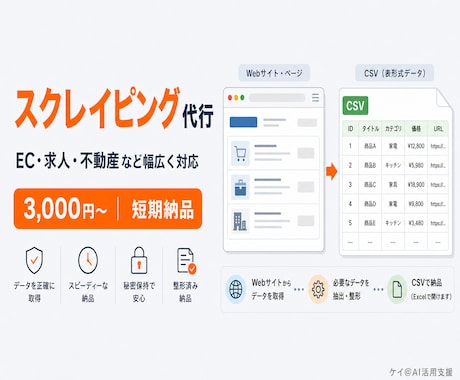 スクレイピングで指定サイトのデータを収集します イメージ1
