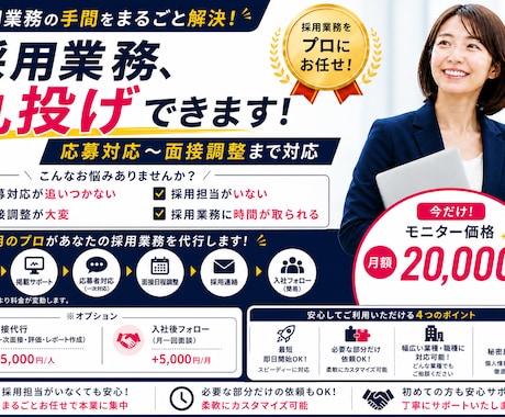 応募者対応〜面接調整まで採用業務を丸ごと代行します 【モニター価格 月2万円】採用実績作りのため限定募集！ イメージ1