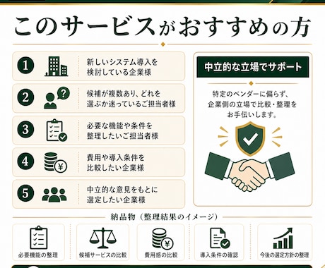自社に合うシステム選定を支援します 候補の機能・費用・導入条件を企業側の立場で比較整理 イメージ2
