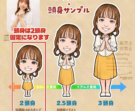 ポップで見やすい似顔絵カード用イラストを作成します プレゼントに最適！ご家庭のプリンターやコンビニで印刷可能です イメージ2