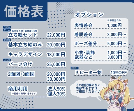 お値引き中！立ち絵制作いたします キャラクターの魅力を引き出すイラスト イメージ2