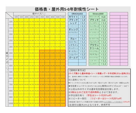 オリジナルカッティングステッカーを一枚から作ります 最短当日発送　オリジナルデザインをカッティングステッカーに イメージ2