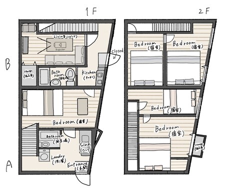 手描きの平面図、間取り図作成します やわらかいタッチで唯一無二の間取り図描きます イメージ2