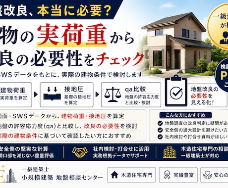 地盤改良が必要か実荷重で確認します 実荷重に基づく建物荷重・接地圧の算定数値データをご提供 イメージ1
