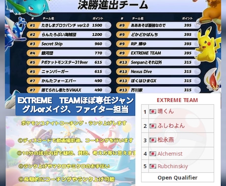 ポケモンユナイトが上手くなりたい方コーチングします MOBAやゲーム上達するために必要なことを教えていきます イメージ2