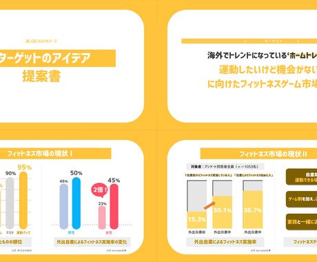 目を引く資料のデザイン行います パワーポイントなどの資料おまかせください！ イメージ2