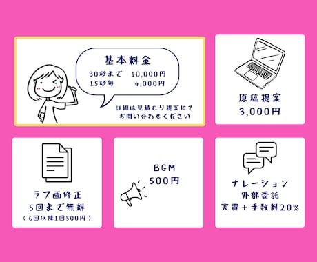 100％手描きのアニメーション作ります あなたの想いに寄り添ったアニメーション動画を作成します イメージ2