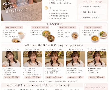 産後ママ必見！ダイエットサポートします 産後16kg痩せたママにおまかせ♡リバウンドしないダイエット イメージ2