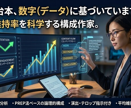 離脱させないYouTube台本構成・執筆代行います 【視聴維持率40%超えを狙う】マーケティング視点で設計 イメージ1