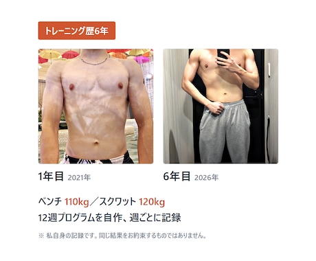 初心者向け筋トレメニューを毎月一緒に作ります 資格はなし。ベンチ110kgまでの6年分の記録で組みます イメージ1
