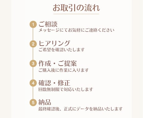 Instagramフィード投稿デザイン作成します 見やすく温かみのある投稿をお作りします！ イメージ2