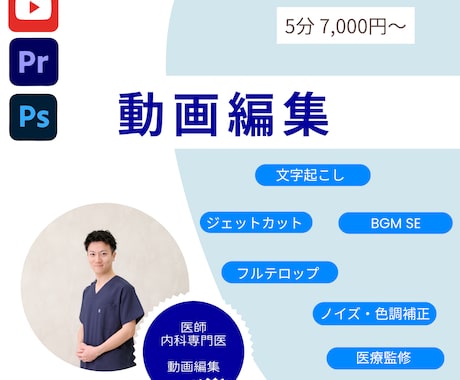 医師が動画編集の代行を行います