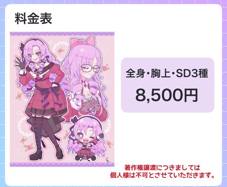 夢かわ風詰め込みイラストを描きます 商用利用込！可愛いをたっぷり詰め込んだイラストを制作します！ イメージ2