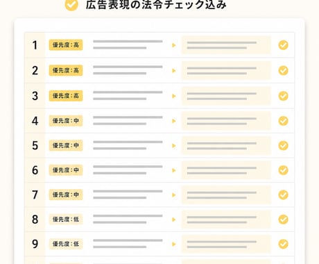 ランディングページを添削・改善します 予約・問い合わせが増えない原因を診断し修正案まで提出 イメージ2