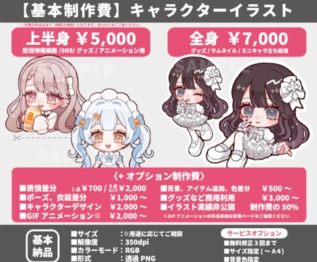 ミニキャラ(デフォルメ)イラスト描きます 商用利用可◎ 配信活動やグッズなどに イメージ2