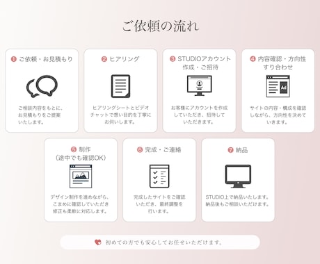 女性サロン向け｜集客につながるHP・LP制作します 元エステティシャンが女性目線で魅力を引き出します！ イメージ2