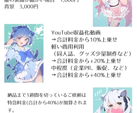 超可愛いイラスト、お届けします 修正回数無制限！理想の形を共に作りましょう！！ イメージ2