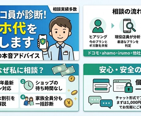 ドコモ新プラン移行・乗り換えを最安診断します 他社比較・ポイ活還元も網羅！現役のプロがスマホ代を徹底削減 イメージ1